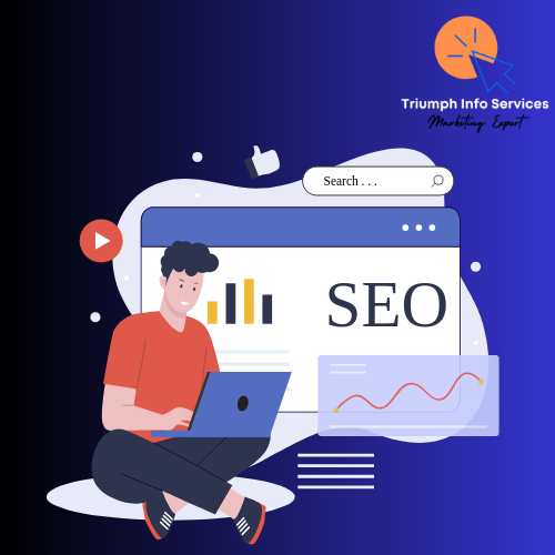 SEO Strategies