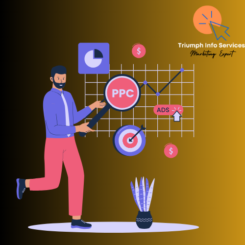 Create Compelling PPC Campaigns